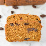 Raisin and Coconut Pumpkin Bread